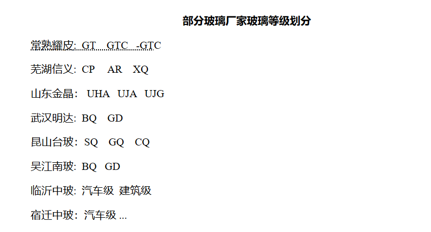 1684918009112441.png 微信截图_20230524141320.png